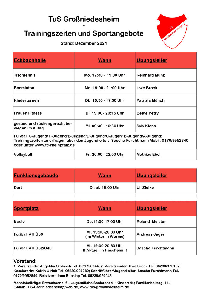 tus-tabelle